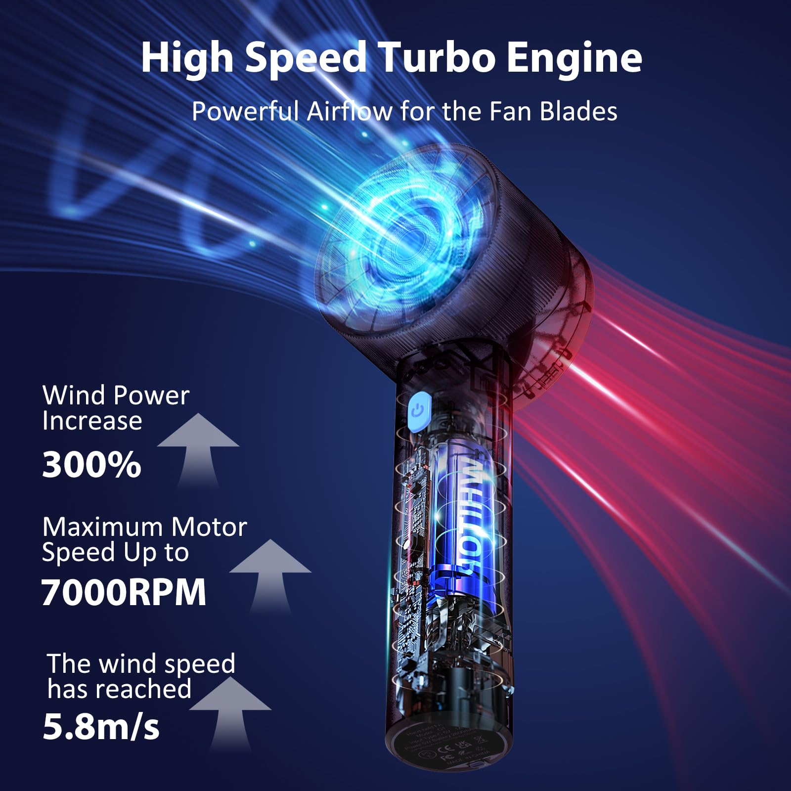 MTaoyac 2PCS Portable Handheld Fan, Rechargeable, Mini Personal Fan, 4 Speeds, USB Battery, Small High Speed Fan, for Makeup, Home, Office, Travel and Outdoor Activities