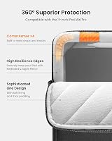 tomtoc 360° Protective Tablet Sleeve for 11-inch iPad Pro/Air M1-M6 view 4