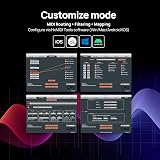CME H2MIDI Pro USB Host MIDI Interface Router Mapper 32-Bit Processor view 6