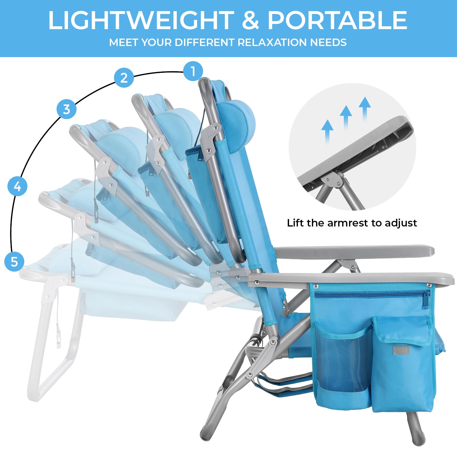 LIFERUN Strandstuhl Klappbar Leicht 2er Set, Rucksack Klappstuhl Strand, Campingstuhl Kann Flach Liegen,bis 150 kg belastbar, Outdoor Faltstuhl mit Verstellbarer Hohe Rückenlehne, Eisbeutel,Blau 3