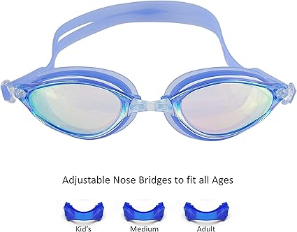 proteccion uv lentes