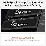 Beelink EQR7 Mini PC Ryzen 7 7735HS 24G RAM 500G NVMe Win 11 Pro view 4