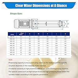Yokoma High Shear Emulsifier High Shear Homogenizer