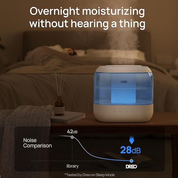 DREO HUMIDIFIERS FOR BEDROOM, 4L TOP FILL FOR LARGE ROOM, 36H RUNTIME, 28 DB QUIET SUPERSIZED COOL MIST AIR HUMIDIFIER FOR BABY NURSERY, PLANTS, INDOOR, NIGHT LIGHT, EASY TO CLEAN & FILL, BLUE