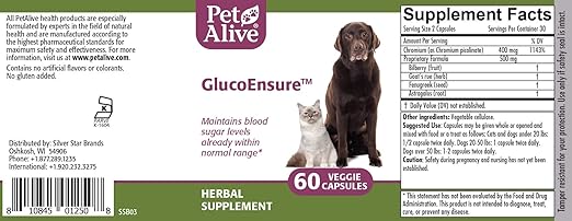 blood sugar gold for cats