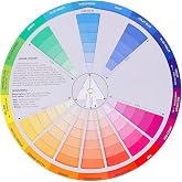 NUOBESTY Color Wheel, for Artist Color Matching Color Wheel Creative Color Wheel for Paint Mixing Learning Guide Makeup Blending Board Chart