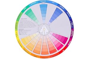 Ciieeo Painting Supplies Color Wheel Chart Color Mixing Guides Paint Mixing Learning Guide Art Class Teaching Tool for Makeup Blending Color Wheel Poster Color Circle