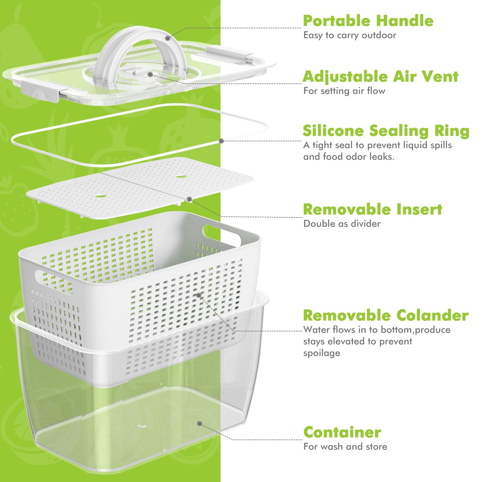 Luxear 3 Set Frischhaltedosen mit Deckel Abtropfgitter, 4L+1,7L+0,5L Kühlschrank Vorratsdosen Set, BPA Frei Frischhalteboxen mit Griff Luftablassventil, für Gemüse Obst Salat Spülmaschinenfest 7