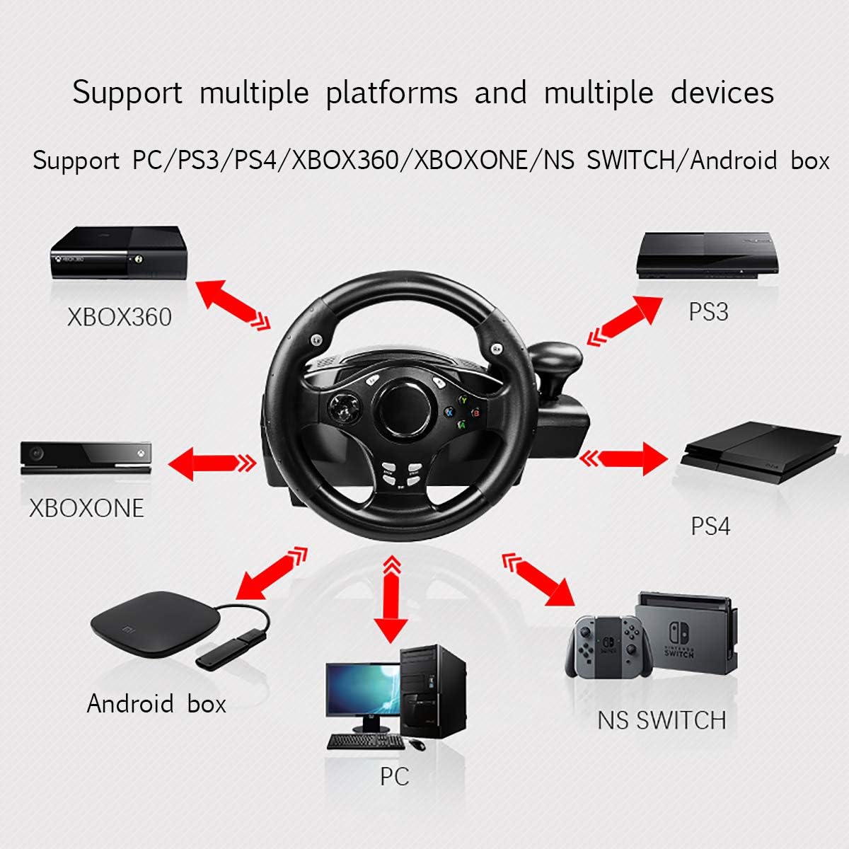 Amazon Co Jp Ps4ステアリングホイール サポートpc Ps3 Ps4 Xbox360 Xboxone スイッチ アンドロイドボックスステアリングホイール ペダルを搭載したpcのステアリングホイール スポーツ アウトドア