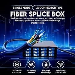 Fiber Optic Distribution Box 12 Port
