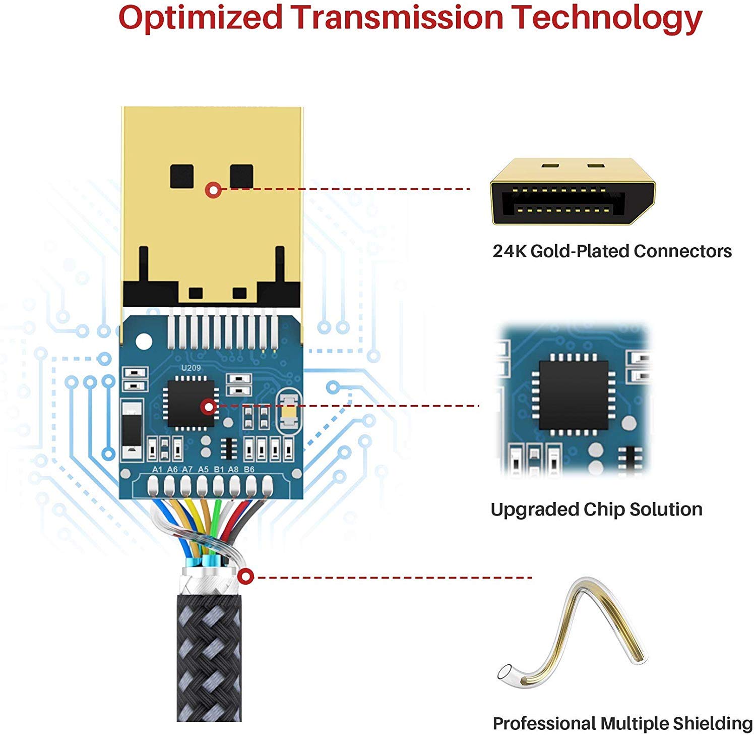 Best way to connect Thunderbolt 3 port to to 4k60 monitor C