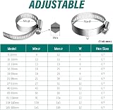 Leryati 4 Pcs Hose Clips 118-140mm 304 Stainless Steel Worm Drive Clamps view 2