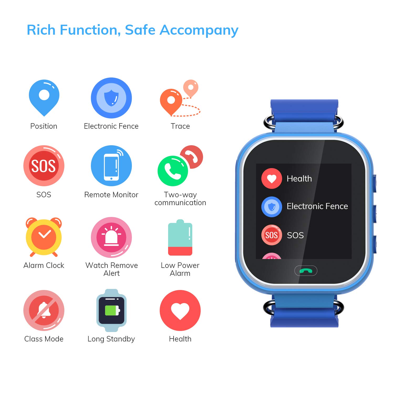 Wonbo Kids Smart Watch, GPS Phone Watch with SIM Slot SOS Call, Real-time Location Finder,Remote Monitor,Watch Remove Alert, Supports Android & iOS (Blue)