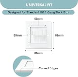 EVOGES Brush Faceplate White 1 Gang Single Pack of 2 Wall Plate view 3