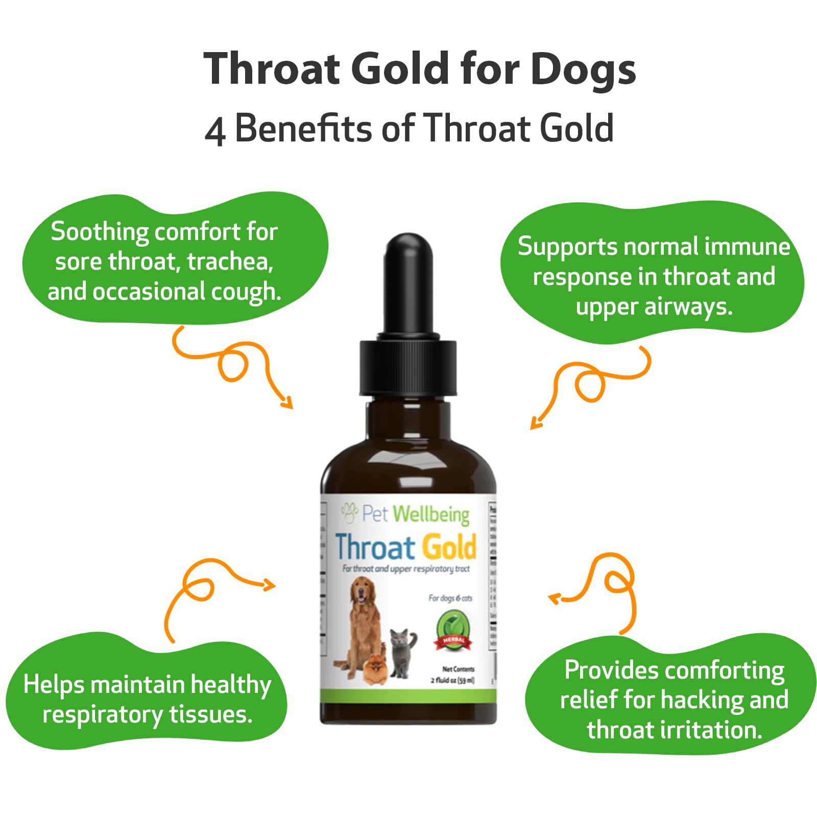 Pet Wellbeing Throat Gold For Dogs VetFormulated Soothes Throat