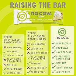 No Cow Dipped High Protein Bars, Key Lime Pie, 20g