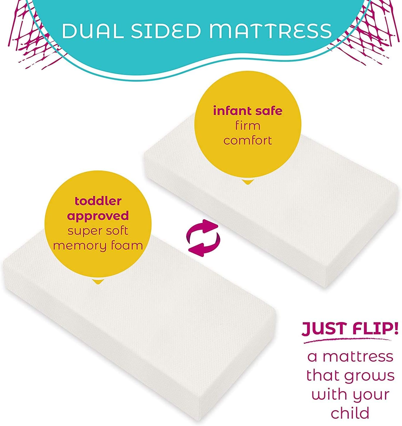 milliard dual comfort crib mattress