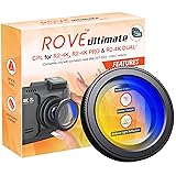 ROVE Ultimate CPL Filter, Anti-Glare Circular