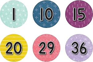 Teacher Created Resources Spot On Floor Markers: Oh Happy Day Numbers 1–36-4,'' (TCR77513)