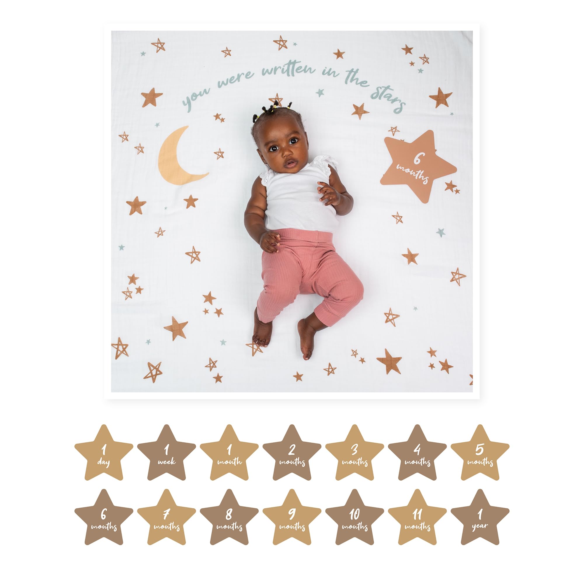 Lulujo - Simple Cotton Swaddle and Cards - Written in The Stars