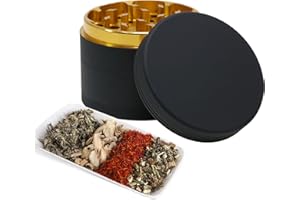 CONVEND Grinder, 2.5 inches, Black