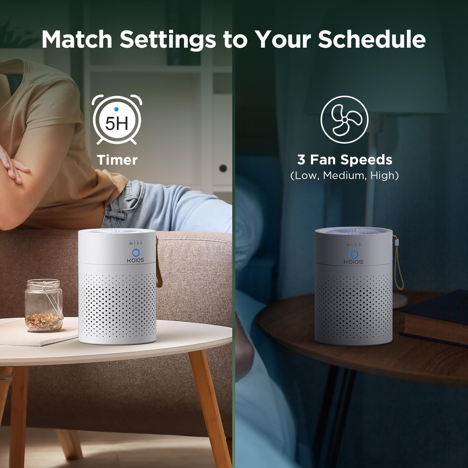 Air Purifiers for Bedroom Home, KOIOS H13 True HEPA Filter Air Purifiers for Desktop Office Car Pets with USB Cable, Small Air Cleaner, Night Light, Timer, Remove Smoke, Dust, Odors, Pollen