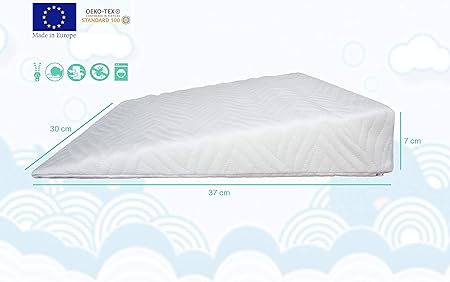 Bebe Puericulture Cale Bebes Trentonsmilesdental Ca Gigoteuse En Mousse Pour Berceau Anti Reflux Landau Certifie Vivabimbo Coussin Anti Etouffement Anti Escarres Poussette Plagiocephalie