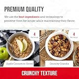 ReadyWise 28 Servings Breakfast Lunch Dinner Grab & Go Dry-Bag Freeze Dried view 2