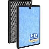 HP8 Replacement Filter Compatible With SimPure HP8 Air Purifier, Models: SP-HP8-RF,H13 True HEPA and Activated Carbon Filter 2 Pack