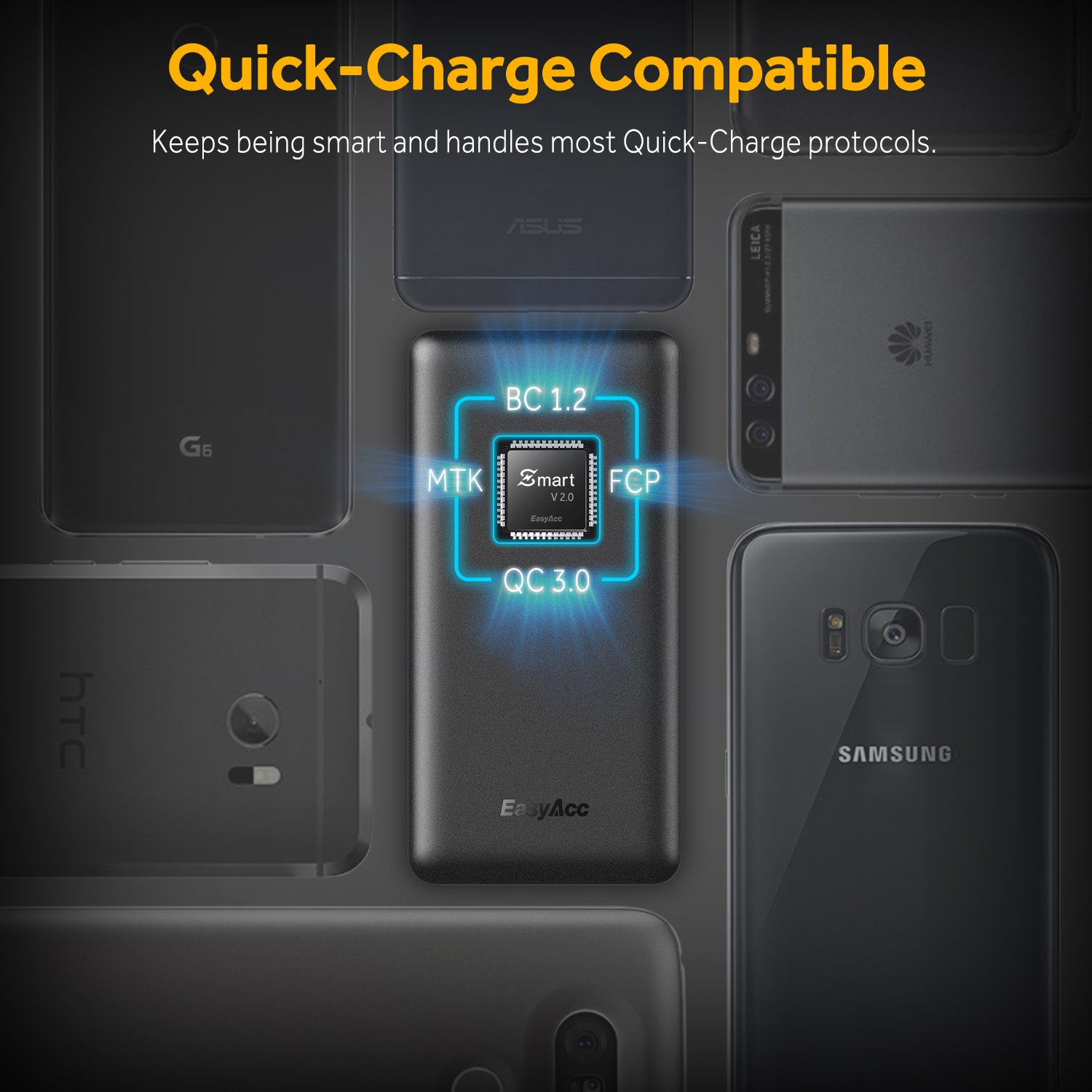 EasyAcc Slim 10000mAh Power Bank, QC Quick Charge 10000 Portable Charger, Ultra Compact External Battery, Lightweight Battery Pack for Android Apple iPhone X/8/7 plus, Samsung S8/S7, Note 8 and more