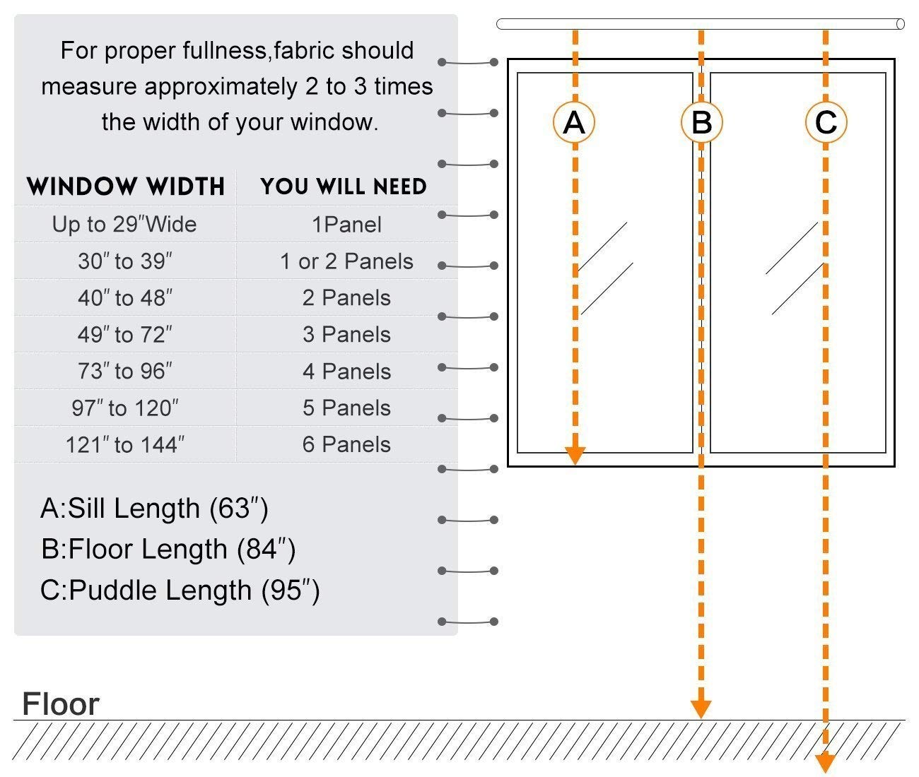 Fairyland Thermal Insulated Window Curtains for Living Room,1 Panel,52*84 inch,Silver Grey