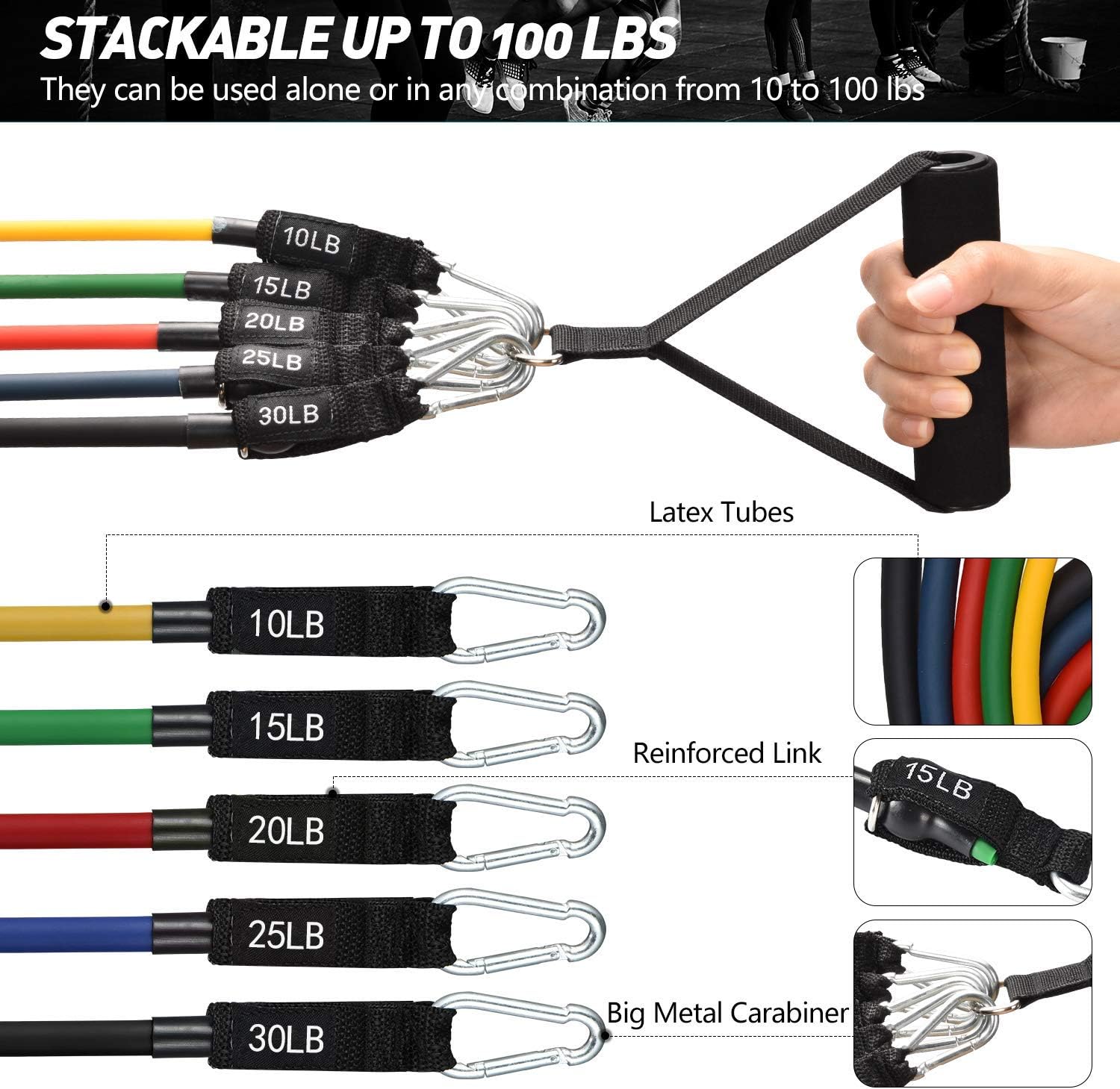 OMORC Resistance Bands Set, Exercise Bands with Handles, Door Anchor, Ankle Straps, Workout Band for Resistance Training, TRX, Aqua Aerobics, Physical Therapy, Stackable 100 lbs, 11Pcs : Sports & Outdoors