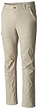 Mountain Hardwear Men's AP Pant for