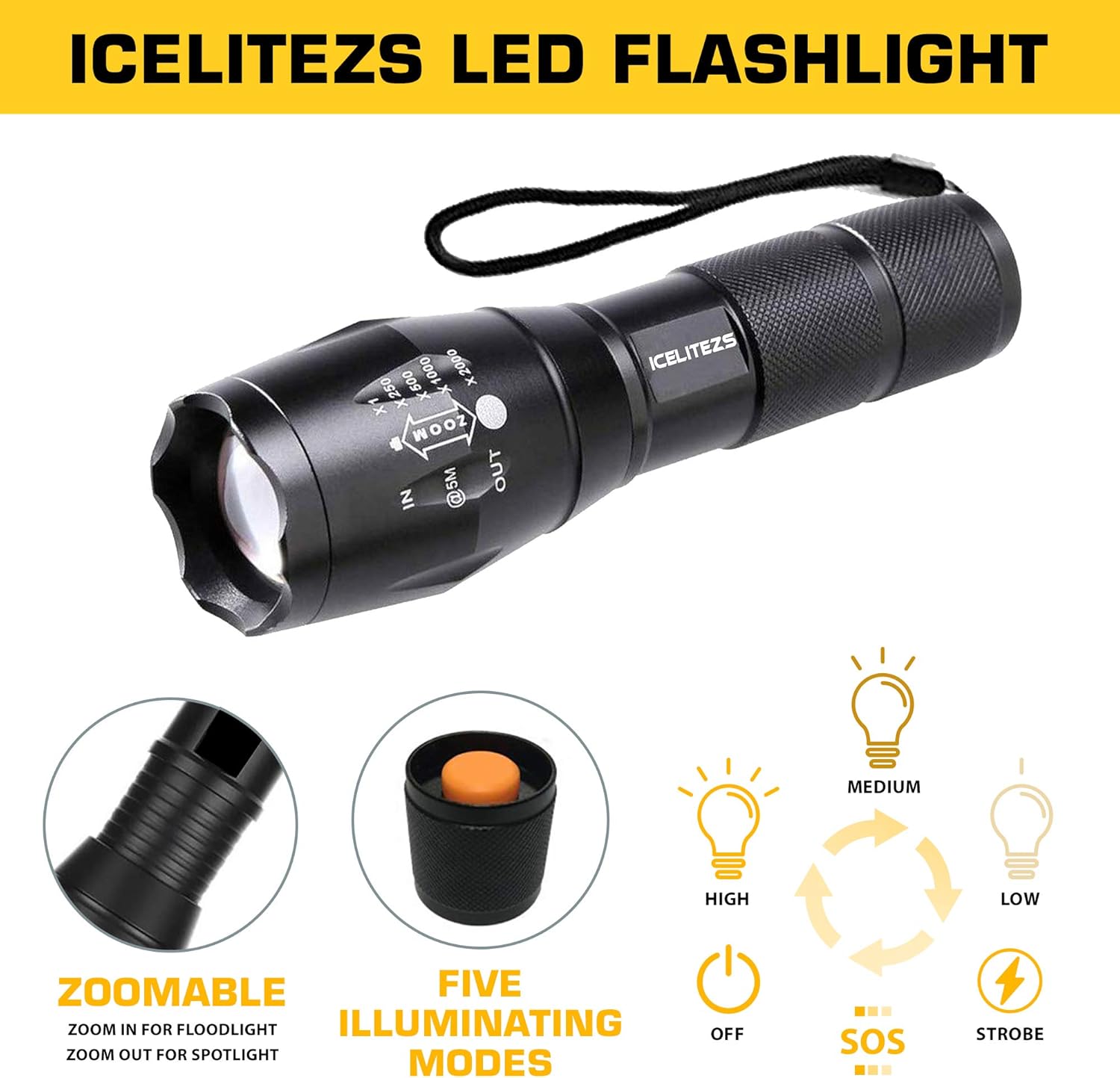 ICELITEZS 2 in 1 Headlamp & Flashlight USB Rechargeable | LED Brightest High 2500 Lumen Work Headlamp | IPX4 Waterproof & 18650 Flashlight with Zoomable Work Light | Headlights for Mechanics | Camping - - 