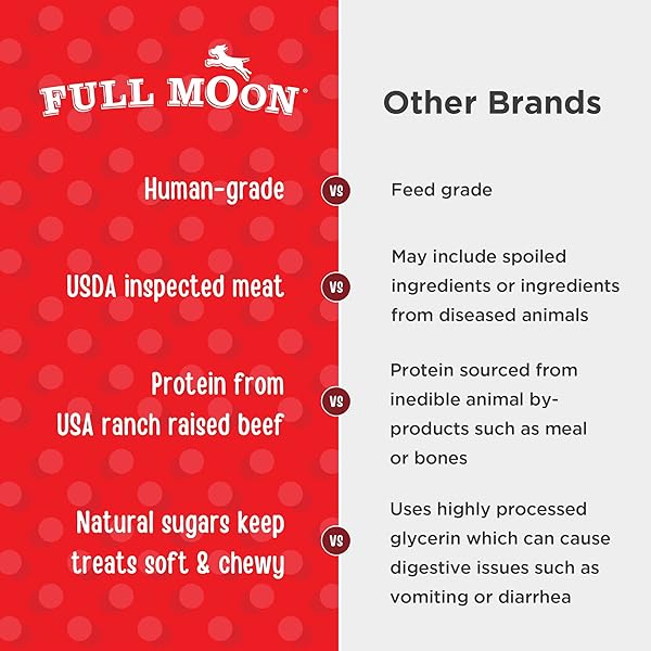 FULL MOON ESSENTIAL BEEF SAVORY BITES 8.0 OZ