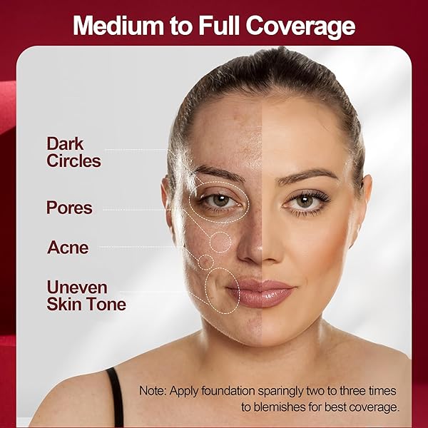 FV DEWY FOUNDATION, HYDRATING FORMULA & MEDIUM COVERAGE, WATERPROOF, LONG LASTING, LIGHTWEIGHT LIQUID FOUNDATION, IDEAL FOR DRY/COMBINATION SKIN, 30G, NOURISHING TOFFEE
