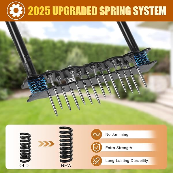 ETSRMI LAWN AERATOR TOOL WITH 14 METAL SPIKES – MANUAL YARD AERATOR WITH SPRING BASE & AUTO LEAF CLEANING FOR SOIL AERATION, LAWN CARE, GRASS HEALTH – HEAVY DUTY AERATOR FOR GARDEN, BACKYARD, PATIO