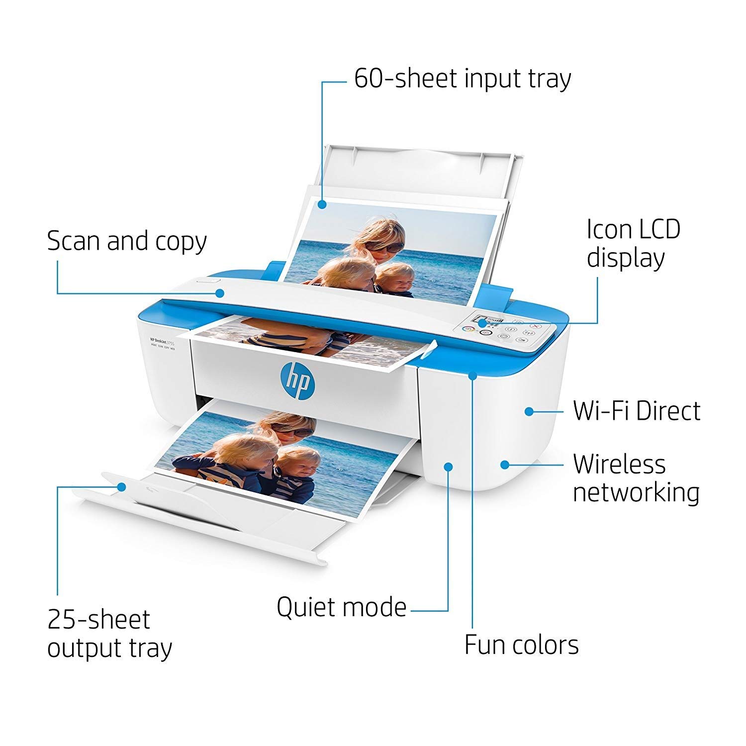 HP DeskJet 3755 Compact All-in-One Wireless Printer, HP Instant Ink & Amazon Dash Replenishment ready - Blue Accent (J9V90A)