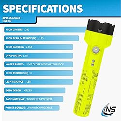 Nightstick XPR-5522GMX Intrinsically Safe