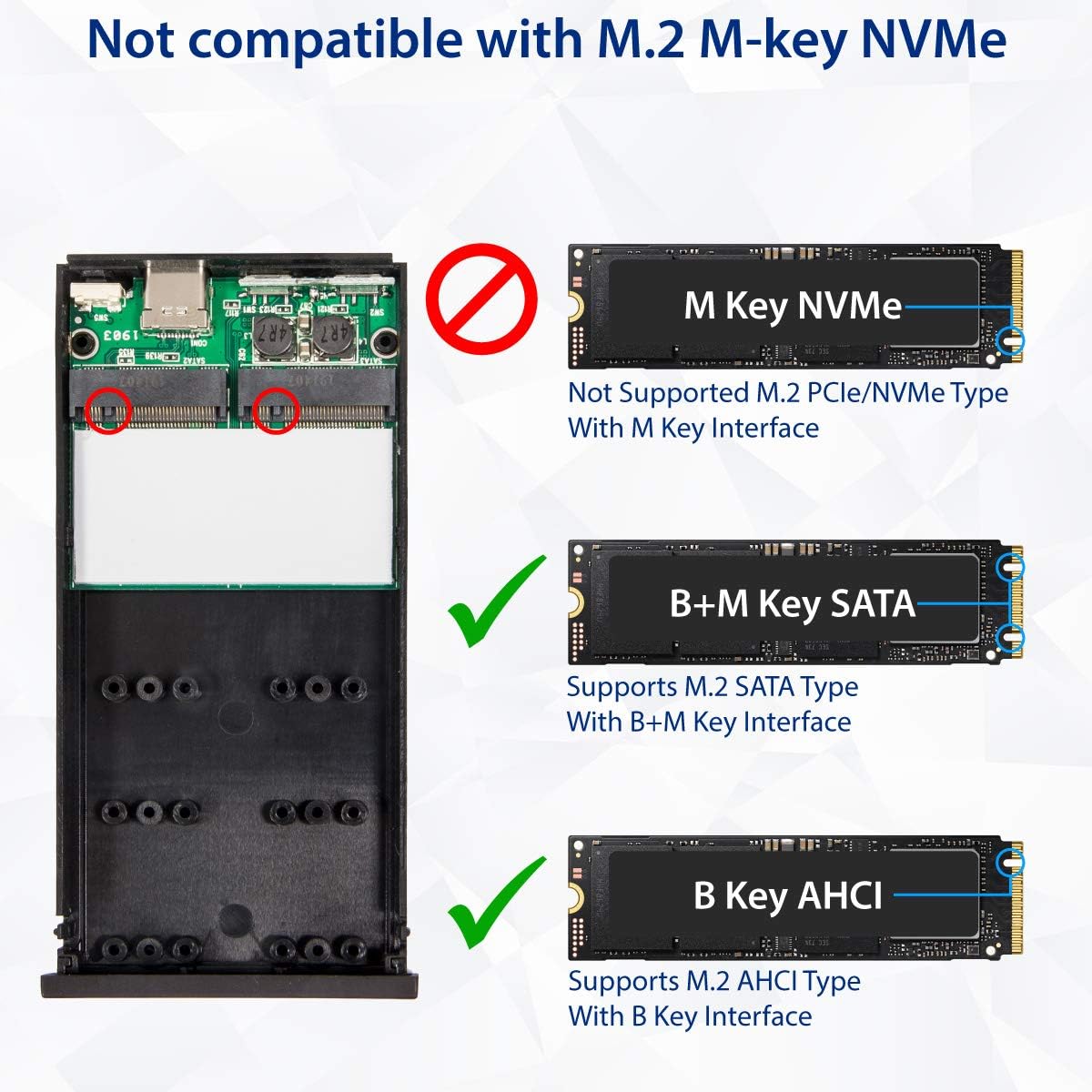 Syba Adaptateur Usb C Dual M 2 B Key Ssd Raid Boitier Usb 3 1 Gen 2 Type C Vers Deux M 2 Sata B Key Solid State Drive Support Raid 0 Raid 1 Jbod Et