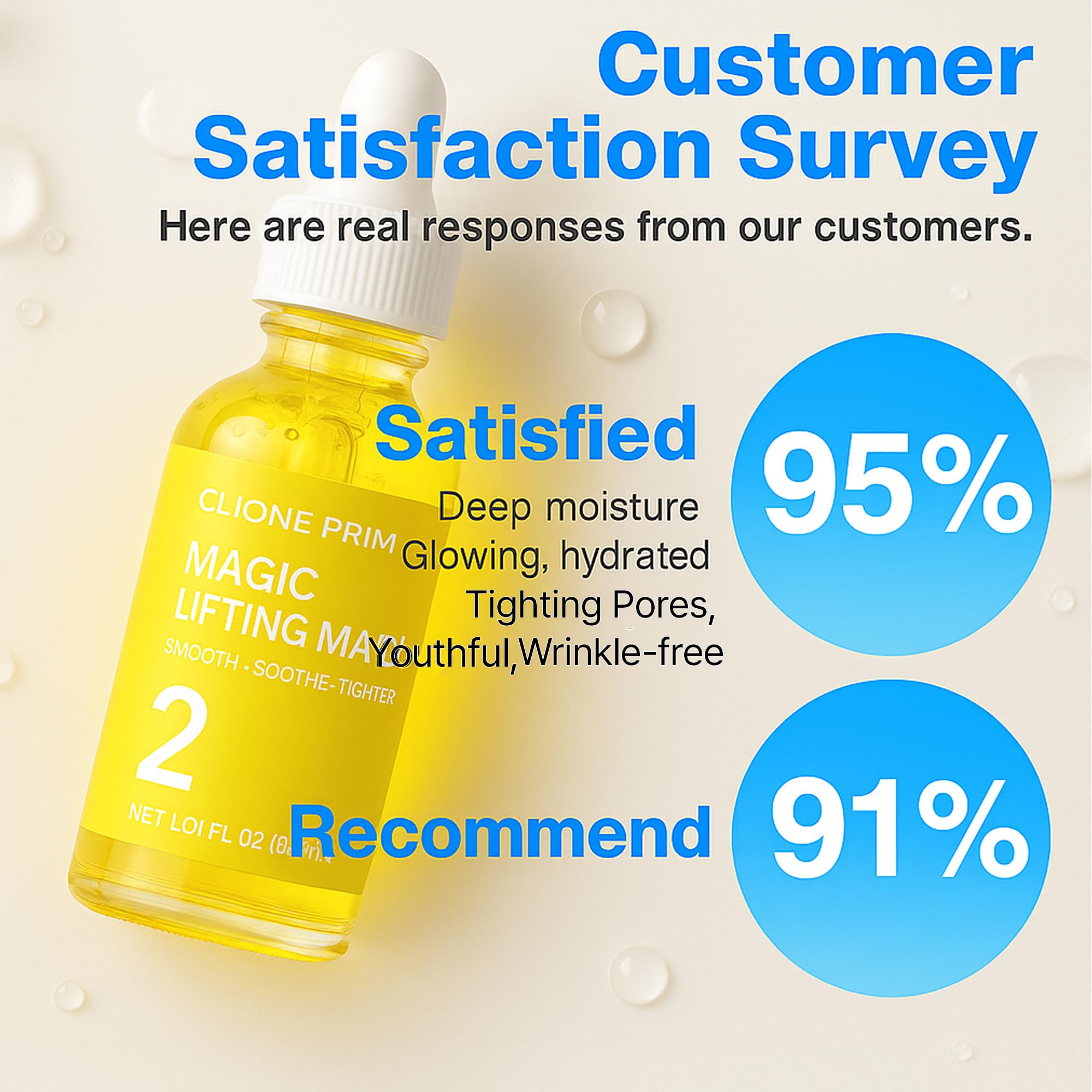 CLIONE PRIME Korean Skin Care Set For Women - Gift For Women Korean Anti Aging Skin Care Products Lifting, Firmness & Hydration Essence, Mask, Booster & Ampoule Set for Radiant Smooth Looking Skin