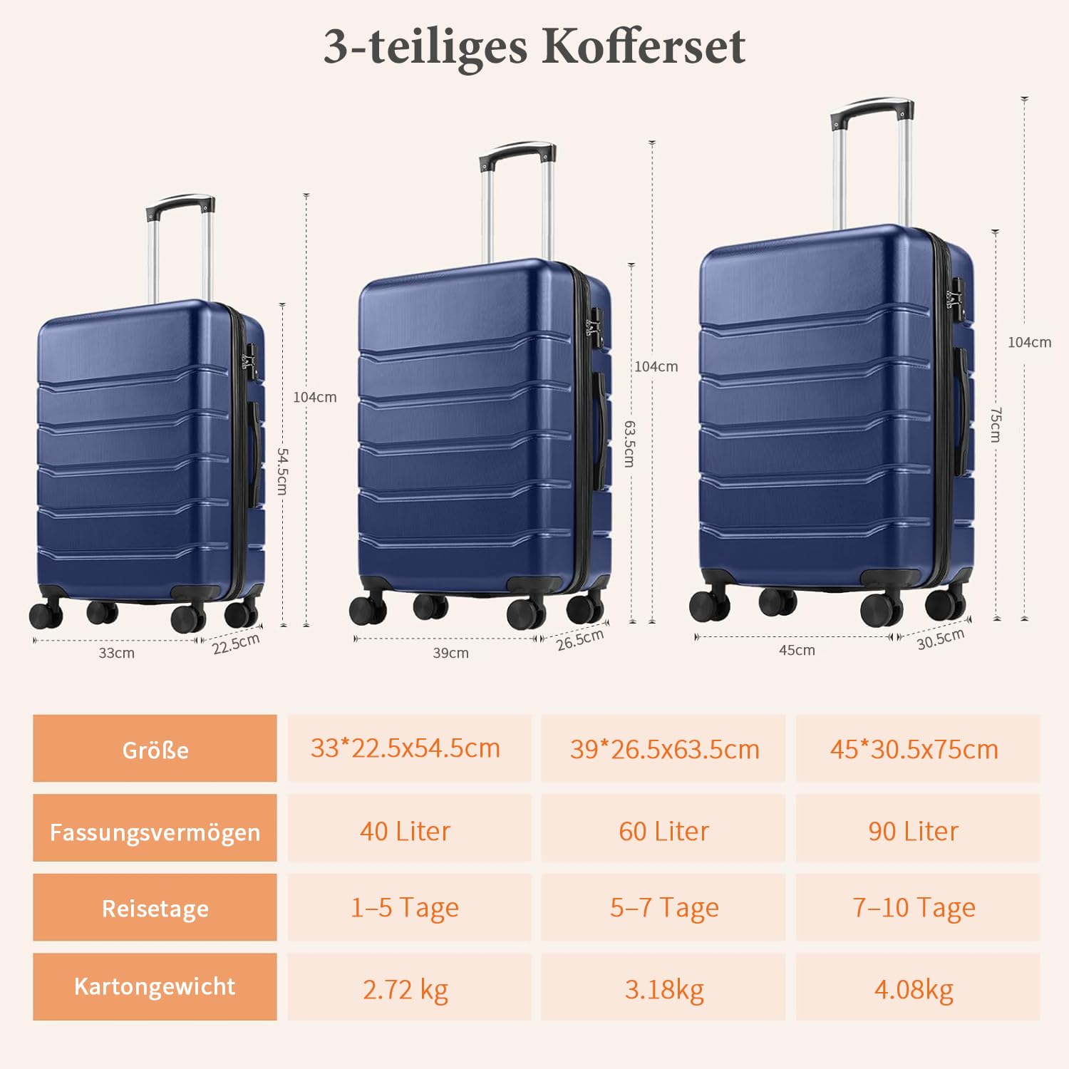 DUMOS 3tlg. Hartschalenkofferset Hard Shell Basic Hartschalenkoffer Trolley Koffer offerset Gepäck Reisekoffer Reisek Rollkoffer Schloss 4 Rollen Hartschale Teleskopgriff 6