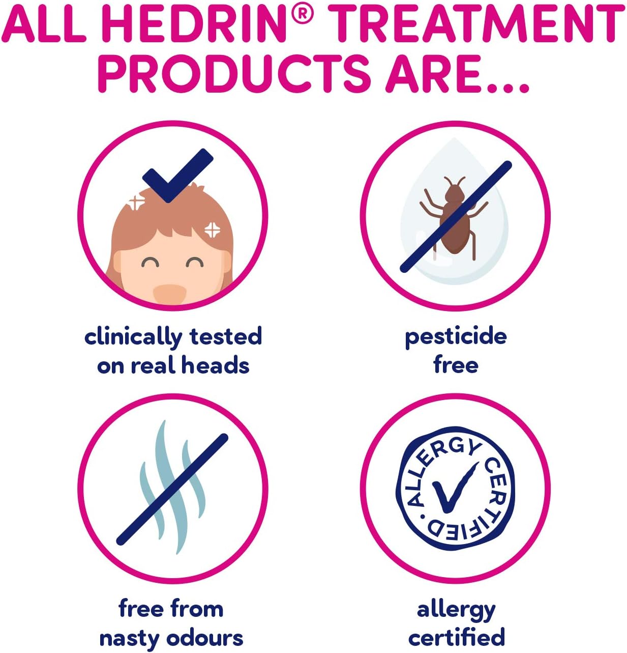 Hedrin Detection Nit Comb, Quickly Detect and Remove Head Lice & Eggs, Fast, Effective Nit & Head Lice Treatment - Image 4