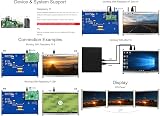 Waveshare 10.1 inch Control Panel 1024x600 Resistive Touch IPS for Raspberry Pi view 4