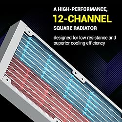 SAMA Q70 360mm AIO Liquid CPU Cooler with 2.8" IPS