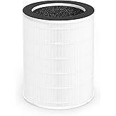 GoKBNY 1-Pack KJ510B Replacement Filter Compatible with Kokofit KJ510B Purifier, 3-in-1 Filtration System