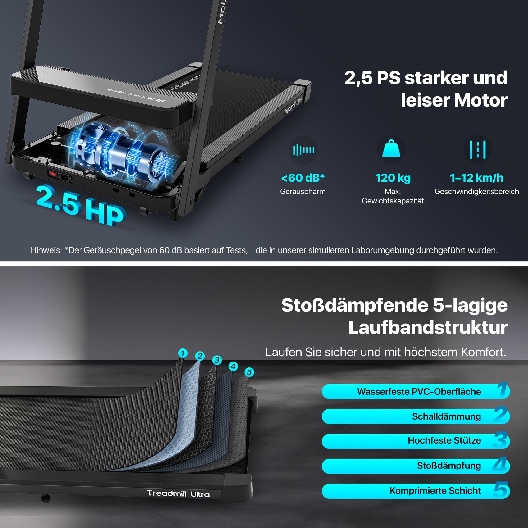 Mobvoi Home Laufband Ultra Intelligente KI 3-in-1 Gehpad mit 6% Steigung 2,5 PS Laufband zum Gehen und Laufen Halterung für Tasse Telefon Laptop Große Lauffläche TicSports Zwift Kinomap 12km/h 120kg 8