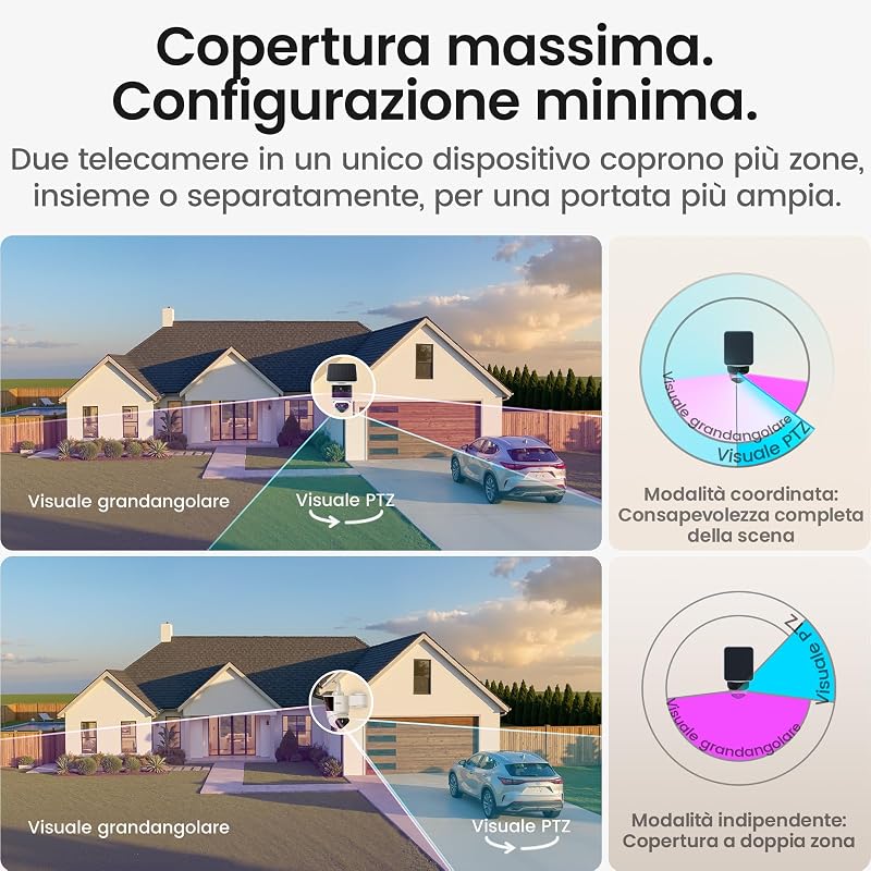 T2 Pro 3K Kit da 4 Telecamere di sicurezza esterne solari wireless