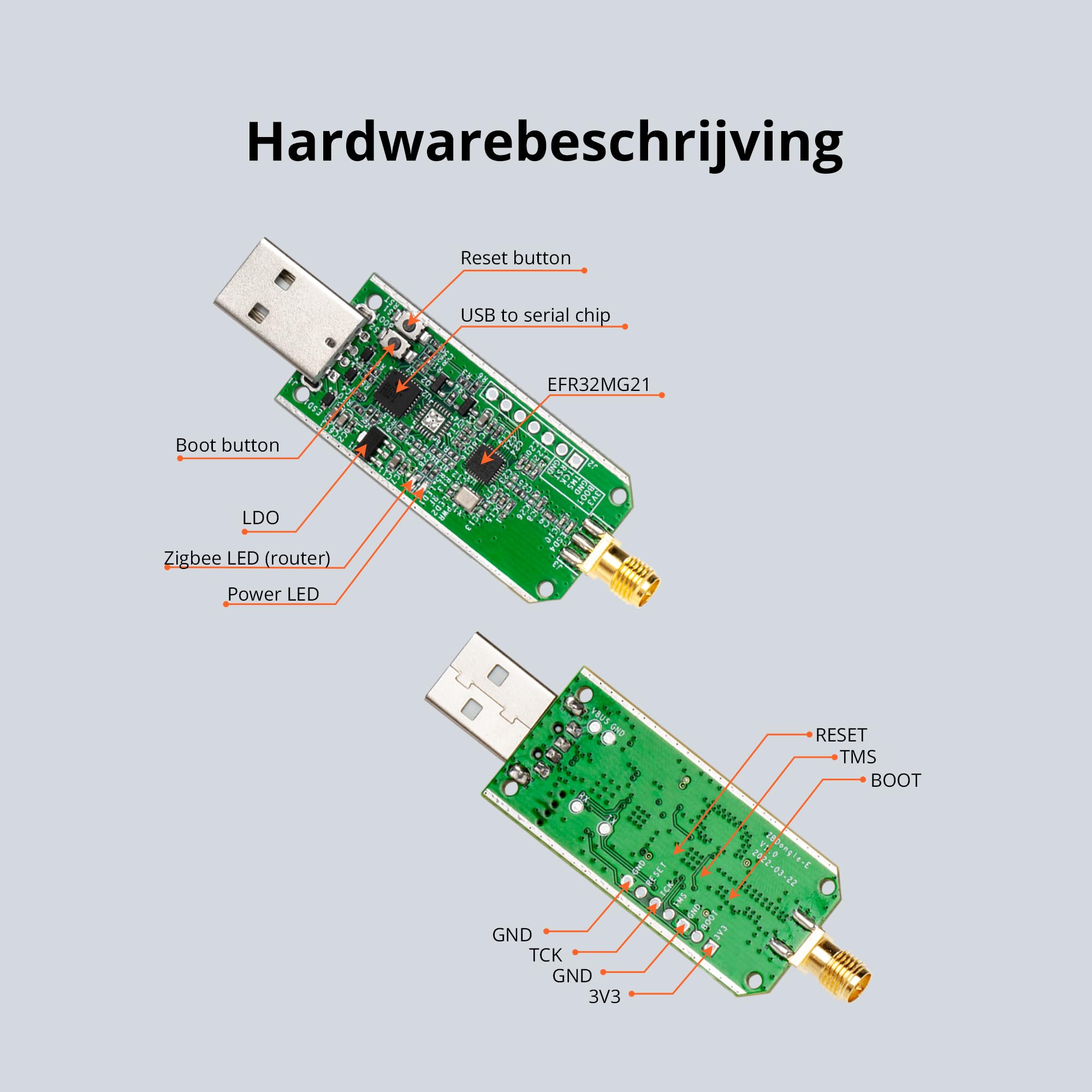 SONOFF Zigbee Gateway, ZBDongle-E 3.0 USB Dongle Plus,EFR32MG21 + CH9102F/CP2102N Zigbee USB-Stick EFR32MG21 Coordinator für für ZHA in Home Assistant or Zigbee2MQTT,Open HAB etc. 9