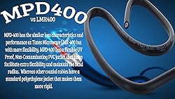 MPD Digital I MPD400 Coaxial Cable I N Male to